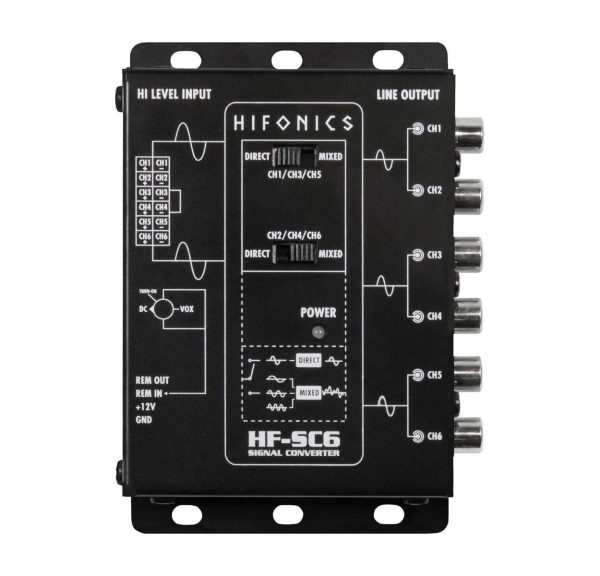 HIFONICS HF-SC6