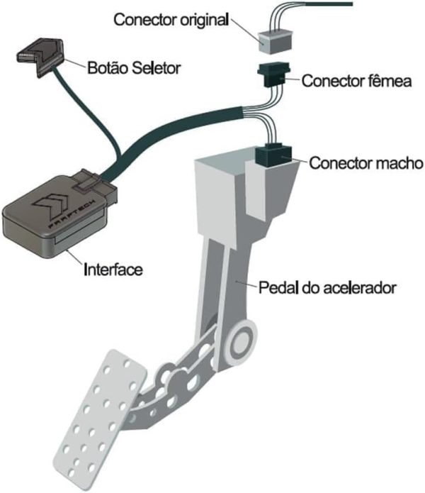 FAAFTECH FT-SP18+