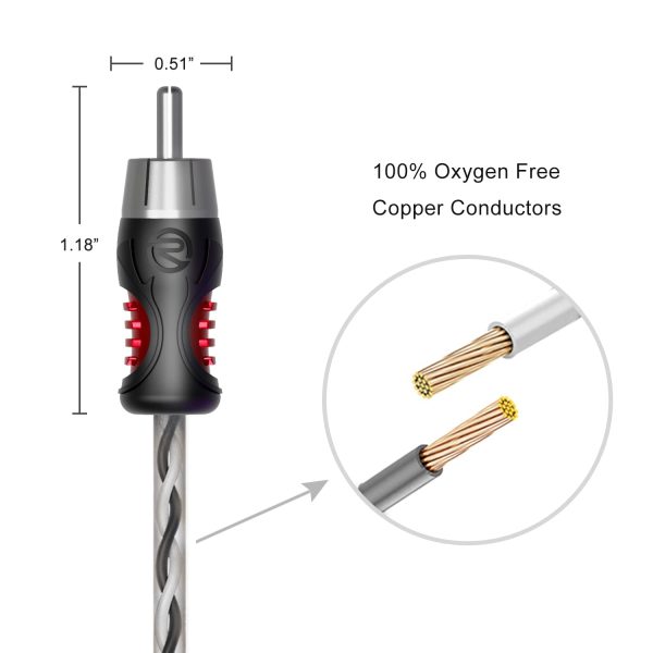 RECOIL PCI412