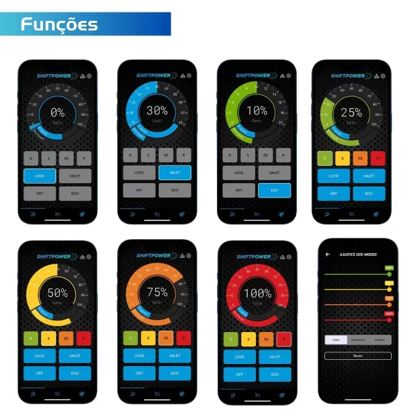 FAAFTECH FT-SP43+